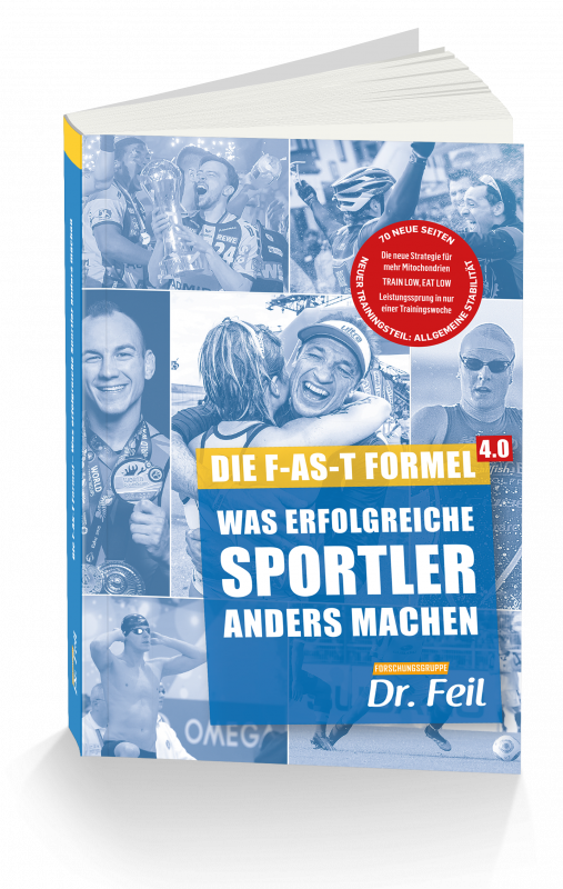 ShapeYOU Sportlernahrung, Trainingspläne, Ernährungstipps und mehr