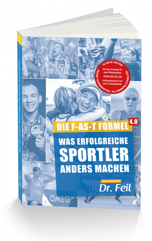 ShapeYOU Sportlernahrung, Trainingspläne, Ernährungstipps und mehr