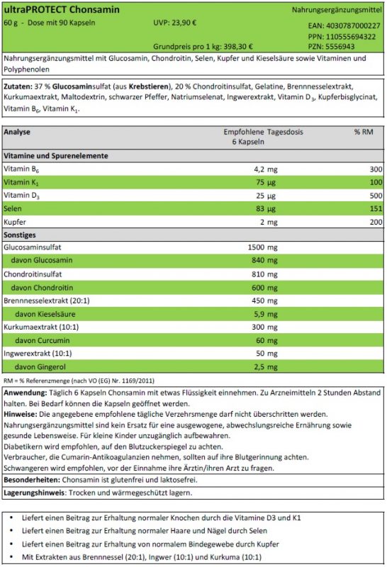 ShapeYOU Sportlernahrung, Trainingspläne, Ernährungstipps und mehr