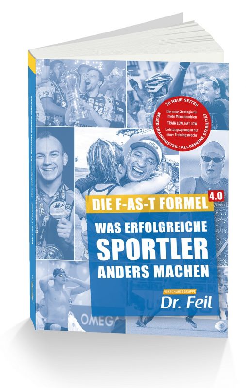 ShapeYOU Sportlernahrung, Trainingspläne, Ernährungstipps und mehr